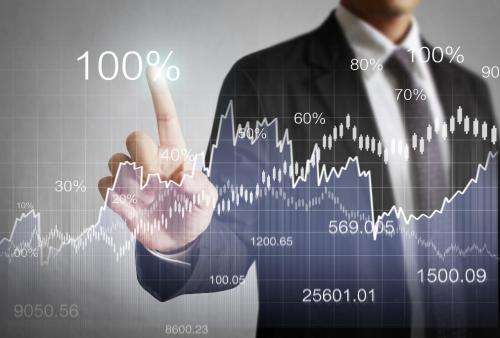 Diploma in Financial Trading | Shaw Academy