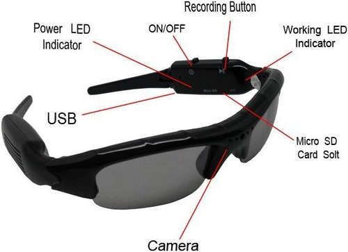 Spy Camera Sunglasses
