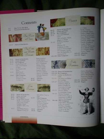 Illustrated Encyclopaedia of Opera