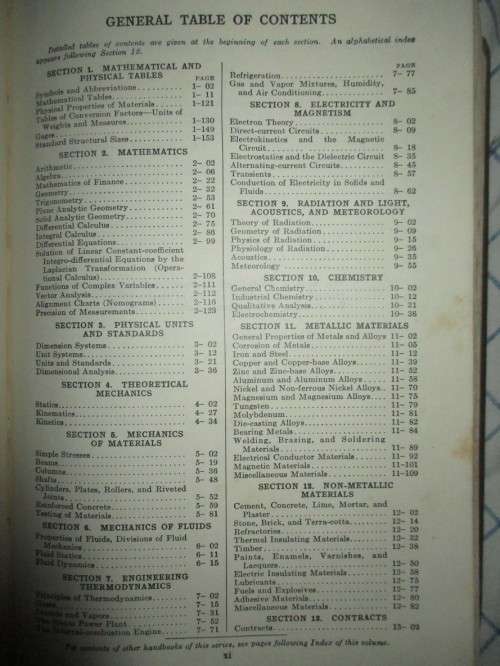 Handbook of Engineering Fundamentals 1936 Vol 1
