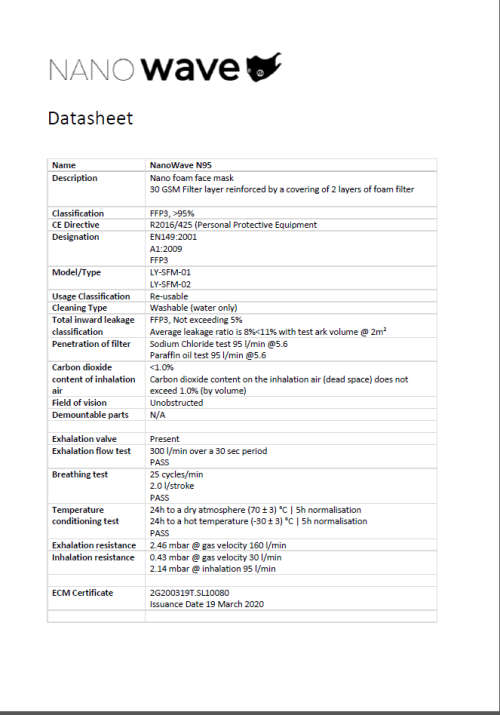 Huracan Nano wave N95 Compliant GB2626-2009 Verified Respirator Reusable mask