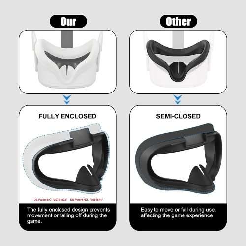 Silicone Cover for Oculus Quest 2 Headset [Sweatproof Facial Interface] White