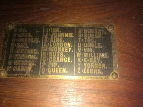 GENUINE VINTAGE BOX FOR FIELD TELEPHONE