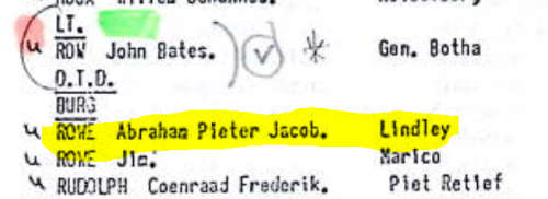 Anglo Boer Oorlog Medal (ABO) - Burger A.P.J. Rowe - Lindley Kommando