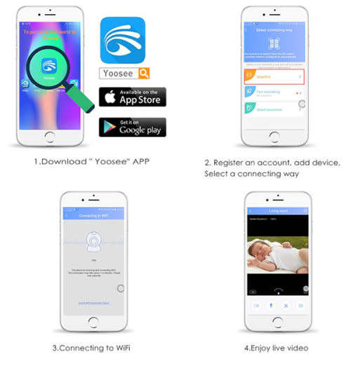 1080P HD WiFi Wireless Infrared Home Security Camera