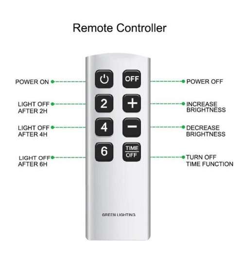 Solar light 200W LED Solar Street Light FO-6200