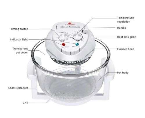 Halogen Convection Oven
