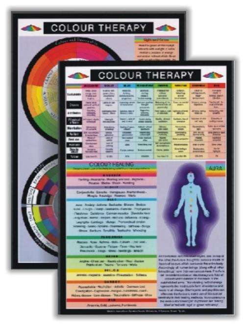 Colour Therapy Chart