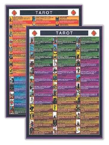 Tarot Chart