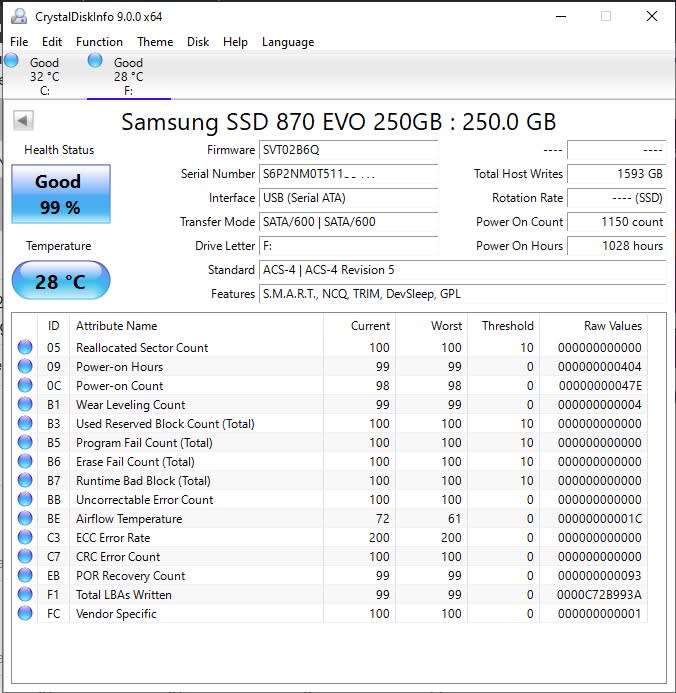 Samsung 870 EVO 250GB 2.5` SATA III SSD