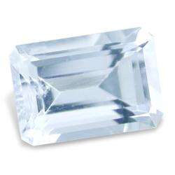 AQUAMARINE - SANTA MARIA BLUE EMERALD FACET - 0.90cts