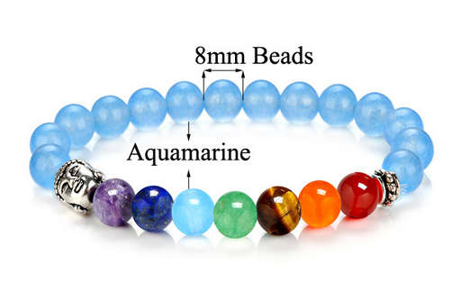 Buddha Aquamarine Chakra Bracelet for Men and Women - Natural Stone