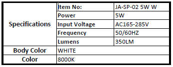 5W 8000K LED Downlight Set 10 Pack