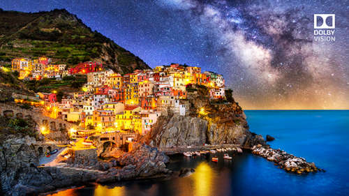 NVIDIA SHIELD Android TV Pro 4K HDR Streaming Media Player