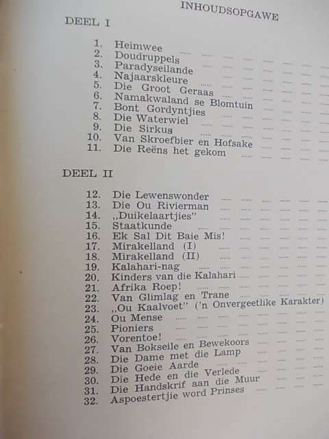 LAND VAN DIE KOKERBOOM - Fides Loubser