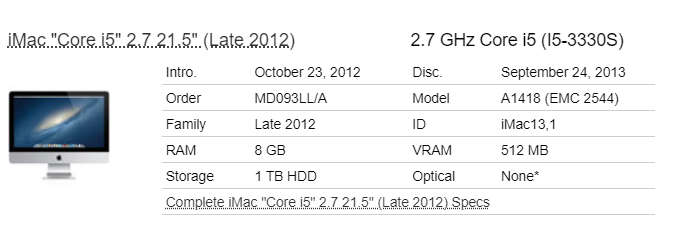 iMac 21.5 inch (Late 2012) i5 2.7GHz 1TB HDD 8GB RAM GeForce GT 640 512Mb