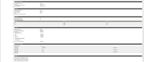 HP Color LaserJet Enterprise CP4025dn with Paper Feeder and Cabinet (NO RESERVE)