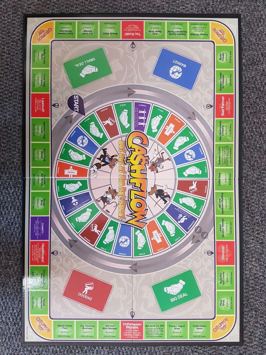 Cashflow - Boardgame