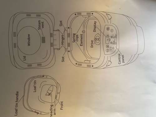 BREADMAKER Breadman Jnr by Russell Hobs