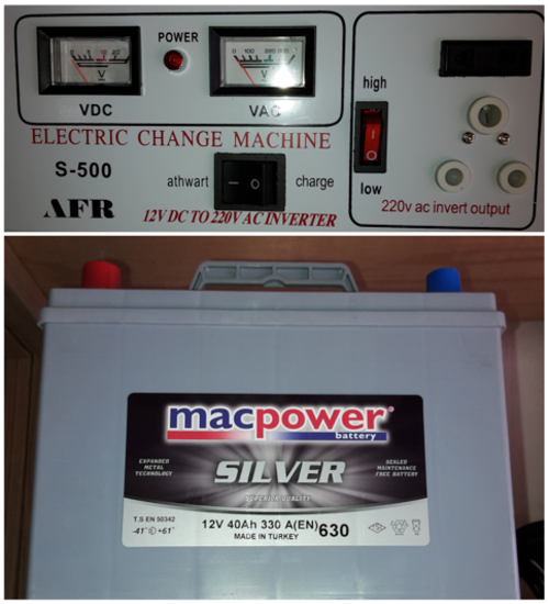 load shedding affecting your TV viewing. Here is the solution.