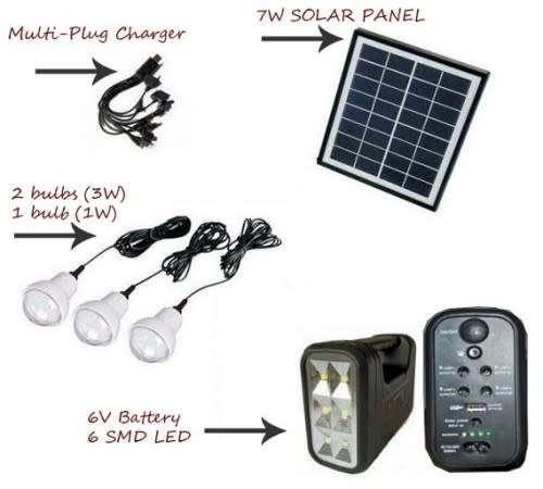 Mini Solar Lighting System With SMD LED Light 3 Light Bulbs Solar Panel