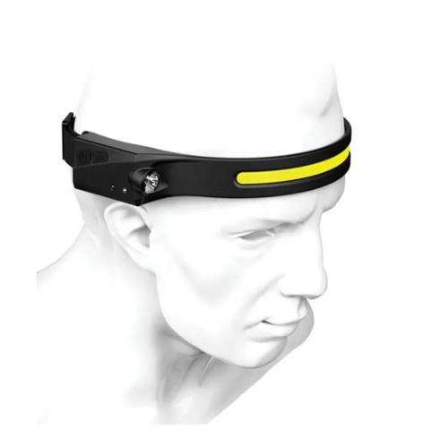 Outdoor High Power COB Floodlight USB Rechargeable Waterproof Headlamp