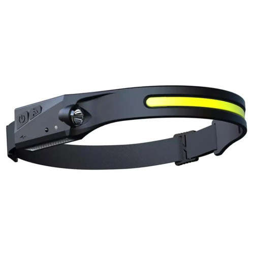 Outdoor High Power COB Floodlight USB Rechargeable Waterproof Headlamp