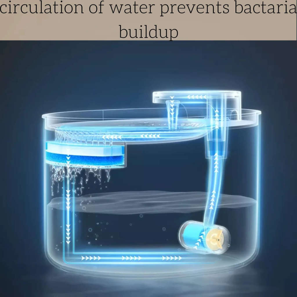 Super Powerful Automatic Pet Water Fountain For Dogs And Cats. 3L Capacity Water Filter | Quiet Oper