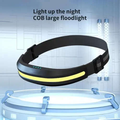 Rechargeable Full-View Multi-Function Headlight