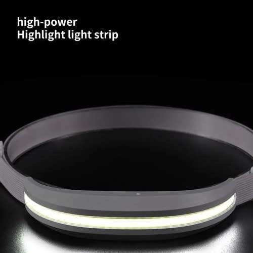 Rechargeable Full-View Multi-Function Headlight