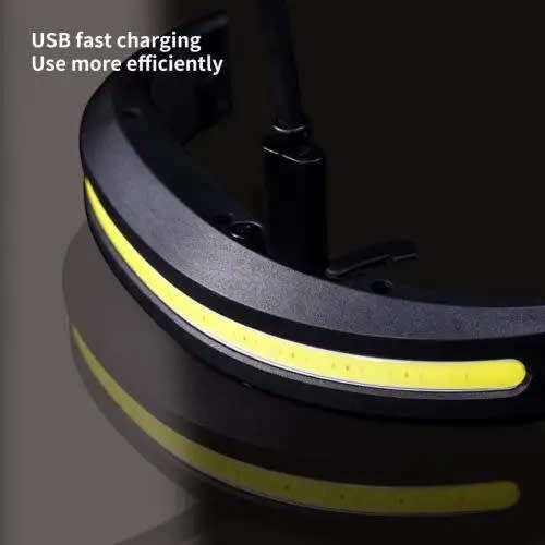 Rechargeable Full-View Multi-Function Headlight