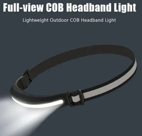 Rechargeable Full-View Multi-Function Headlight