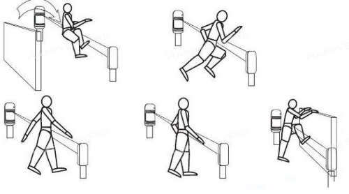 Security Infrared Dual Photoelectric Beam Motion Sensor Detector