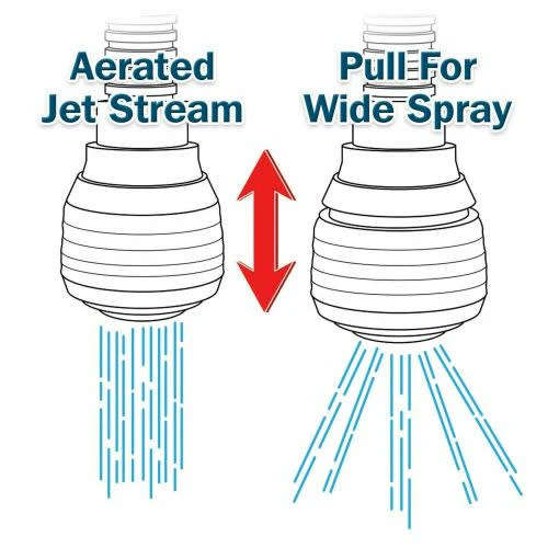 Instant Hands-Free Faucet Swivel Spray Sink Hose