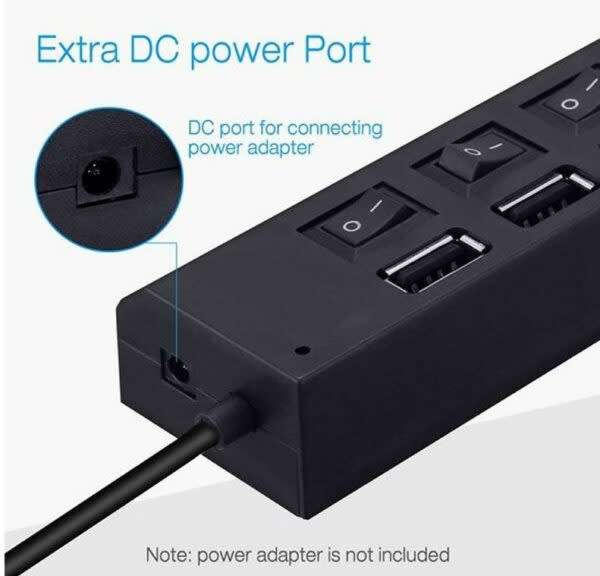 High-Speed Compact 7-Port Usb 2.0 Hub
