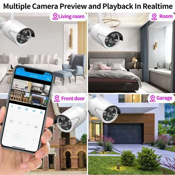 Nvr Wifi Camera Kit 8 Channels