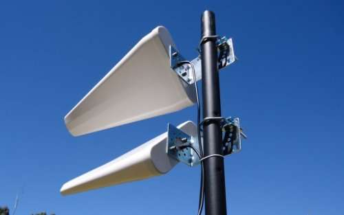 LTE Yagi Antennas x2 (Directional) 11dBi
