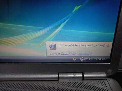 Dell Inspiron 1525 Laptop