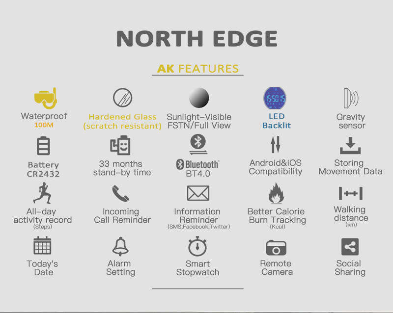 tactical watch!! NORTH EDGE mens ak bluetooth smart Tactical Dual Time Watch brand new