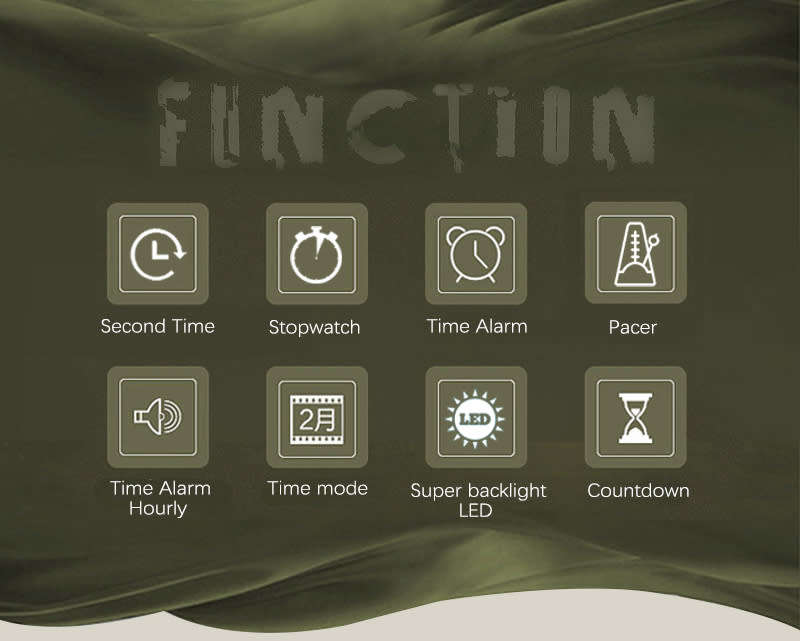 tactical watch!! NORTH EDGE mens Laker II Tactical Dual Time Watch brand new