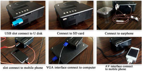 *New 2017* LED Multimedia Projector with HDMI, AV, VGA, USB, SD. Available in Black or White colour