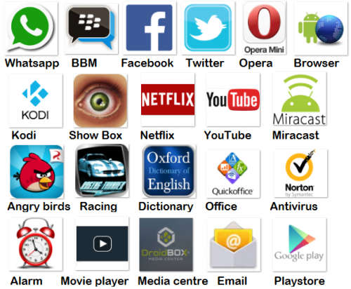 Multimedia TV, PC  Box. Android 6.0. Quad Core. 4K Video. S905X. WiFi, HDMI, USB, SD