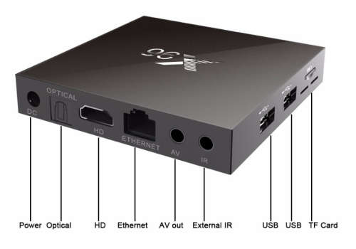 Multimedia TV, PC  Box. Android 6.0. Quad Core. 4K Video. S905X. WiFi, HDMI, USB, SD