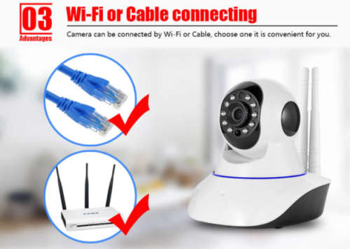 Smart 2 Way Wireless HD, IP Network Camera. With Motion detection, Alarm alert. SD Card slot.