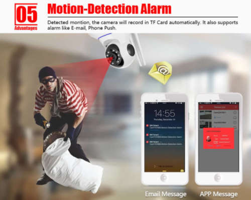 Smart 2 Way Wireless HD, IP Network Camera. With Motion detection, Alarm alert. SD Card slot.