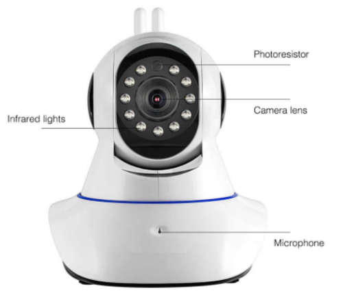 Smart 2 Way Wireless HD, IP Network Camera. With Motion detection, Alarm alert. SD Card slot.