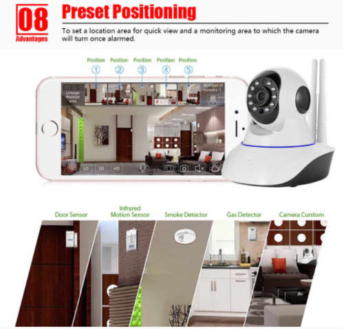 Smart 2 Way Wireless HD, IP Network Camera. With Motion detection, Alarm alert. SD Card slot.