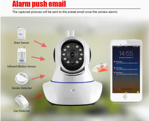 Smart 2 Way Wireless HD, IP Network Camera. With Motion detection, Alarm alert. SD Card slot.