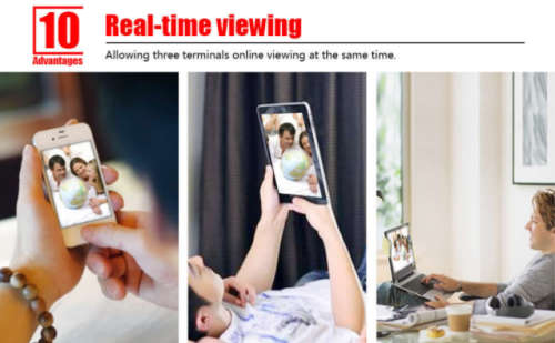 Smart 2 Way Wireless HD, IP Network Camera. With Motion detection, Alarm alert. SD Card slot.