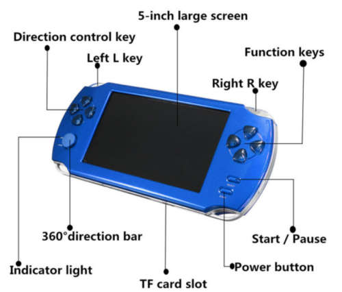 5.1" Gaming Console. HD LCD Screen, Camera, Video and Music Player. 8GB, SD Slot.